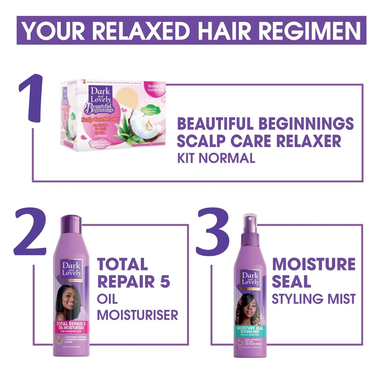Dark and Lovely Beautiful Beginnings Scalp Care Relaxer Kit Normal to Coarse Hair